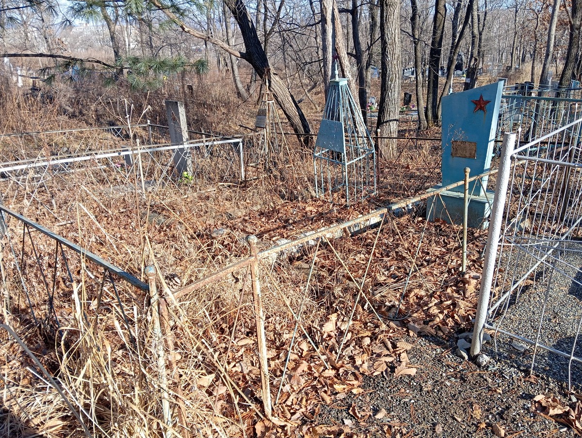 31d8d0e6-5340-48fc-95ed-e68f4ac252c2 Ткаченко Иван Михайлович