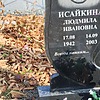 Исайкина Людмила Ивановна