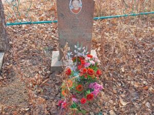 Гончар Кристина Неизвестно