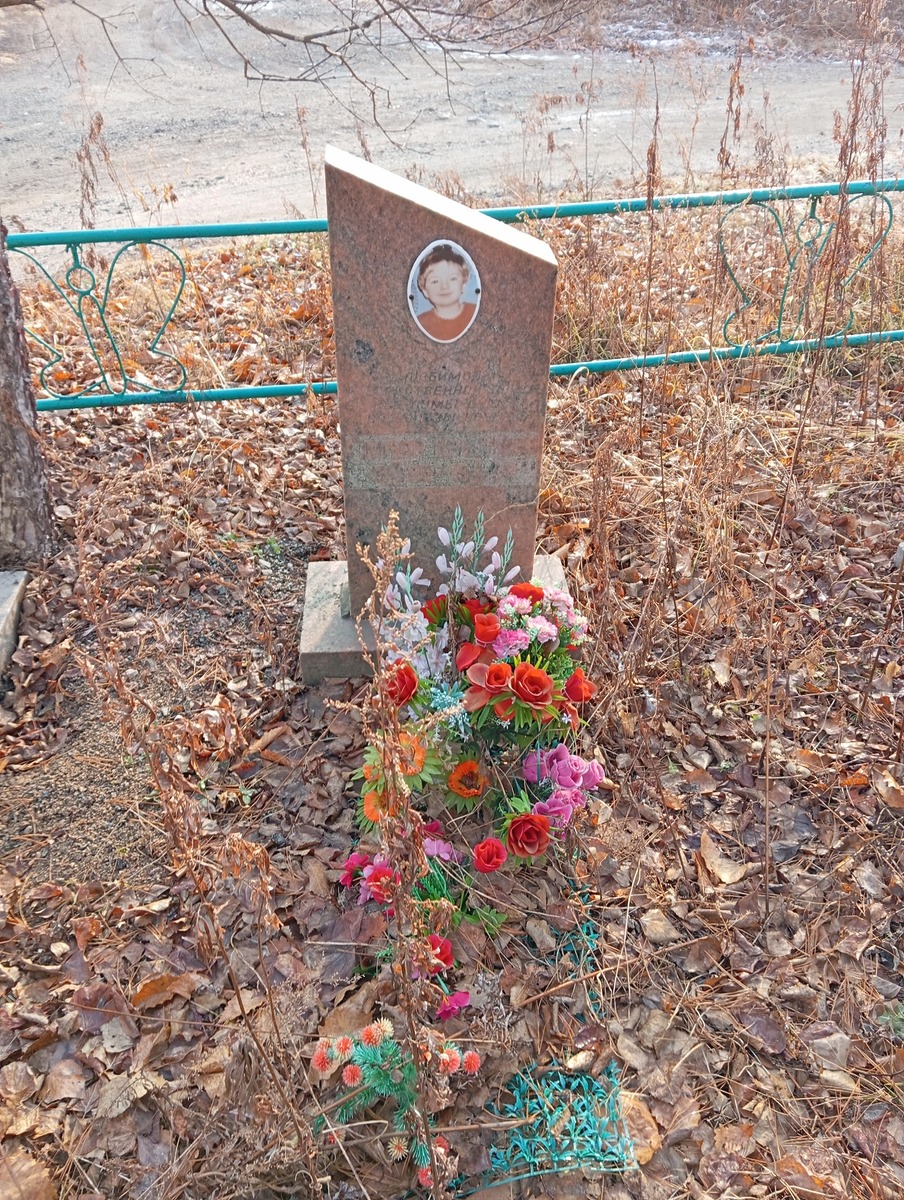 3420ad31-537c-4bce-8f63-f21c941bff34 Гончар Кристина Неизвестно