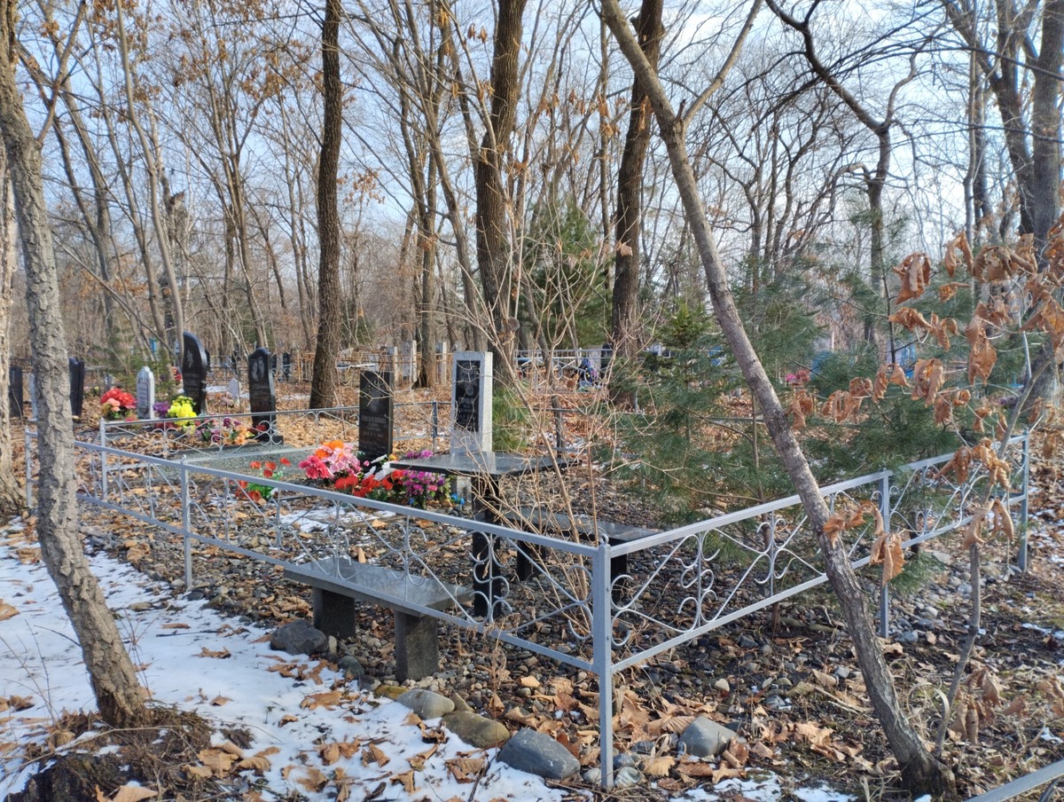 Сорокин Иван Александрович