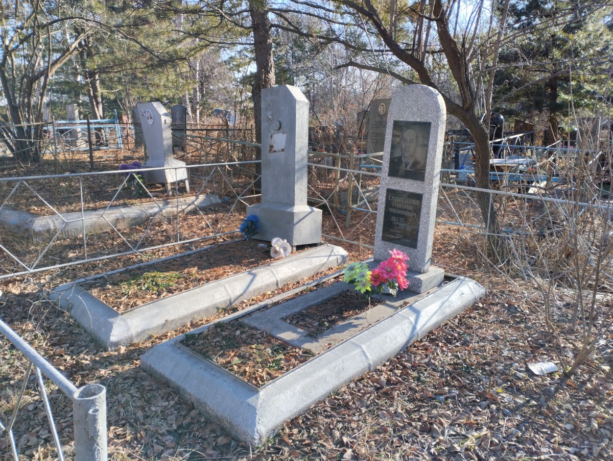 Слободенюк Григорий Филиппович