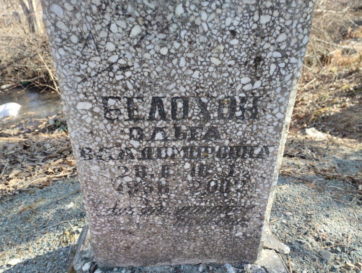 Белохон Ольга Владимировна