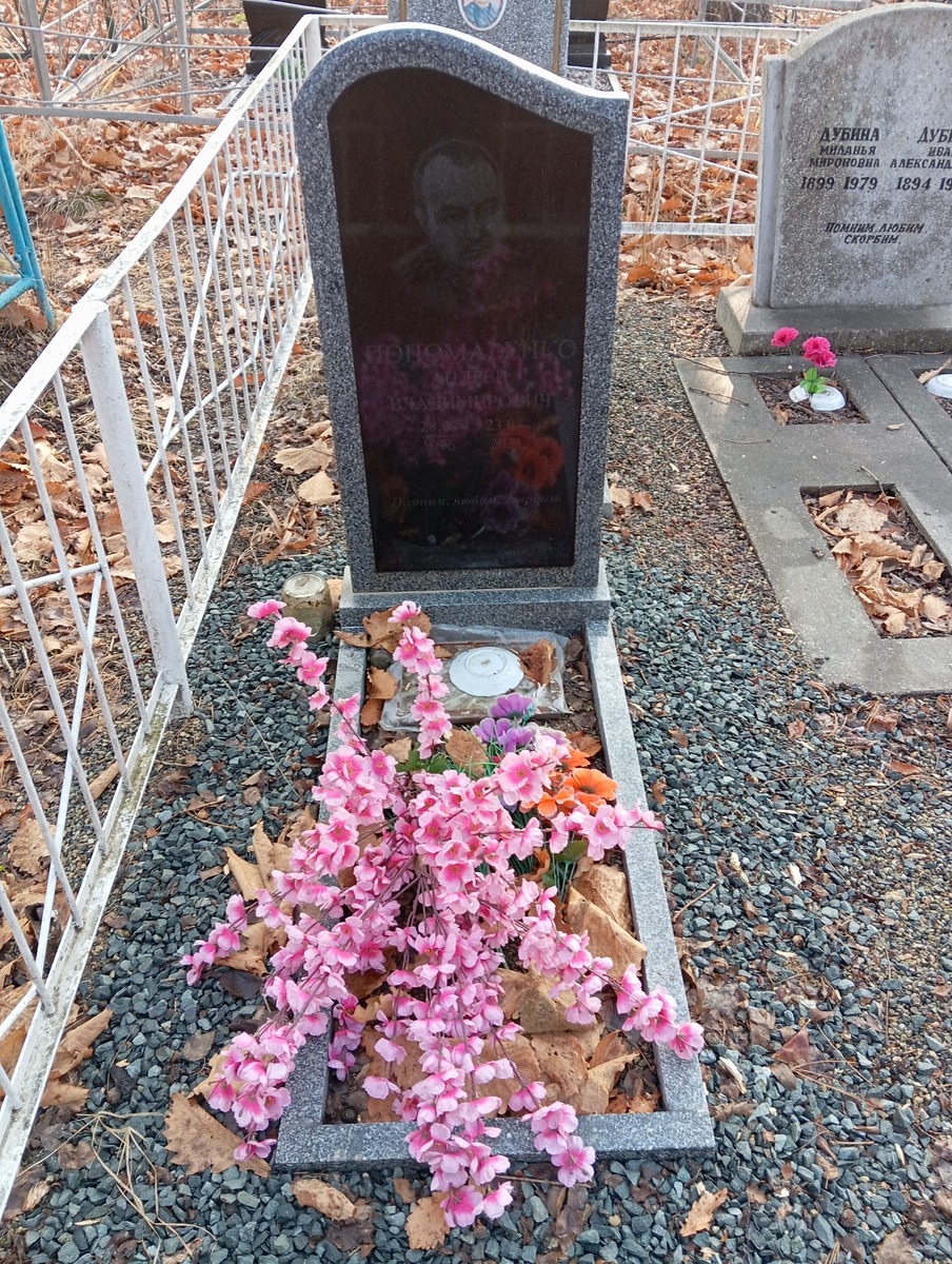 Пономаренко Андрей Владимирович