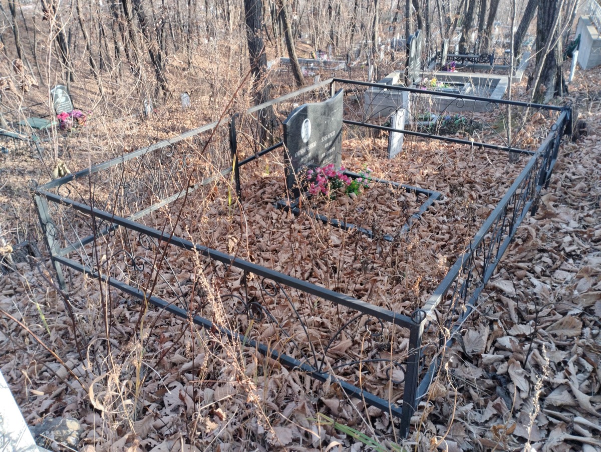 Зубарев Иван Иванович