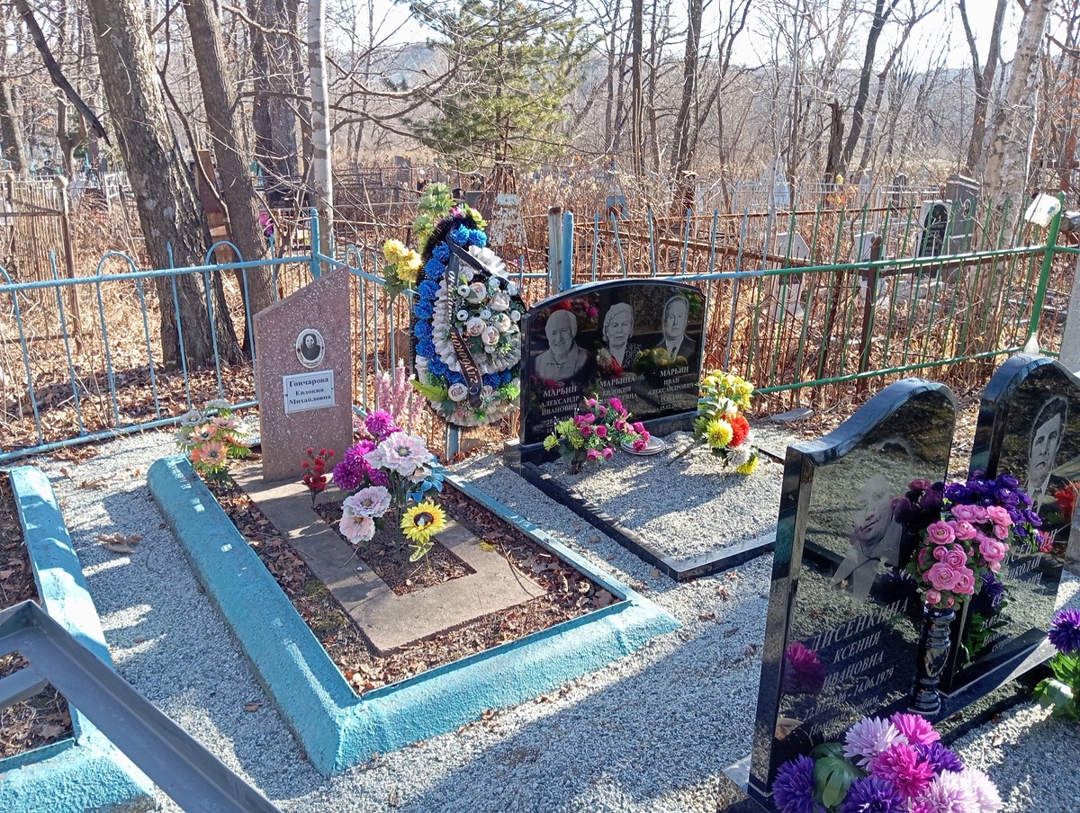 371da9d9-5739-491e-8d6a-c81523dabb08 Марьин Иван Александрович