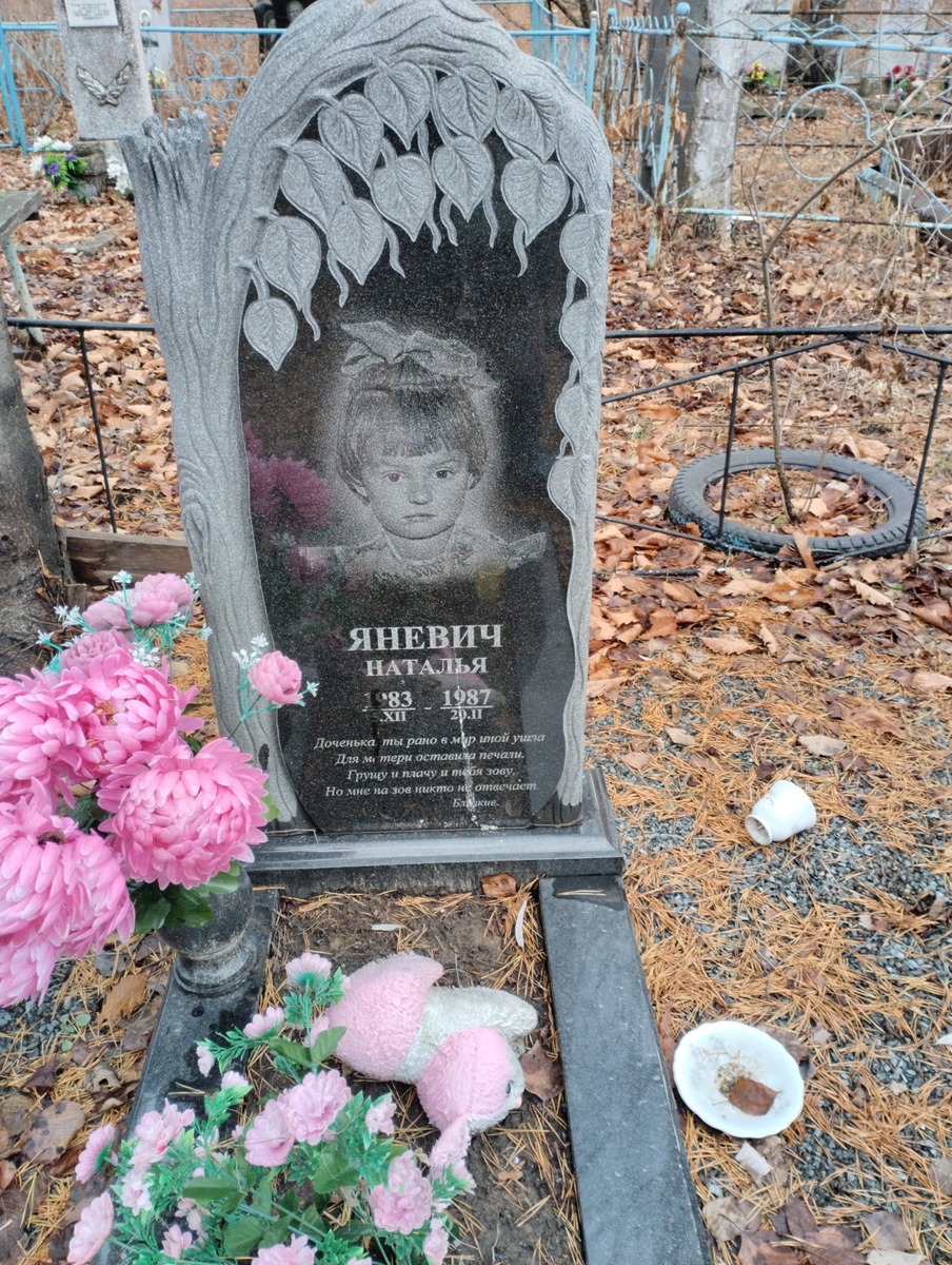 372fa59b-d77b-41df-bbbd-4568ae43aa23 Яневич Наталья Неизвестно