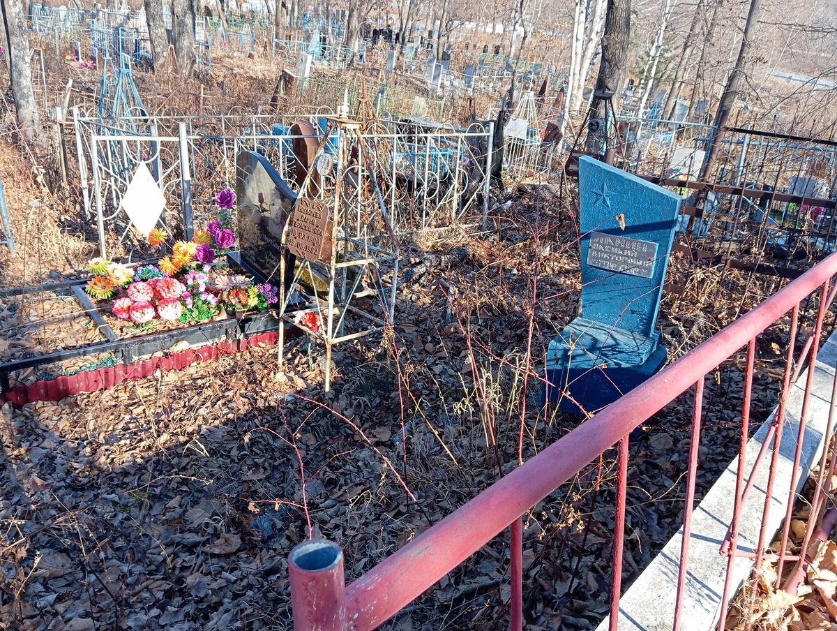 Мамин Василий Викторович