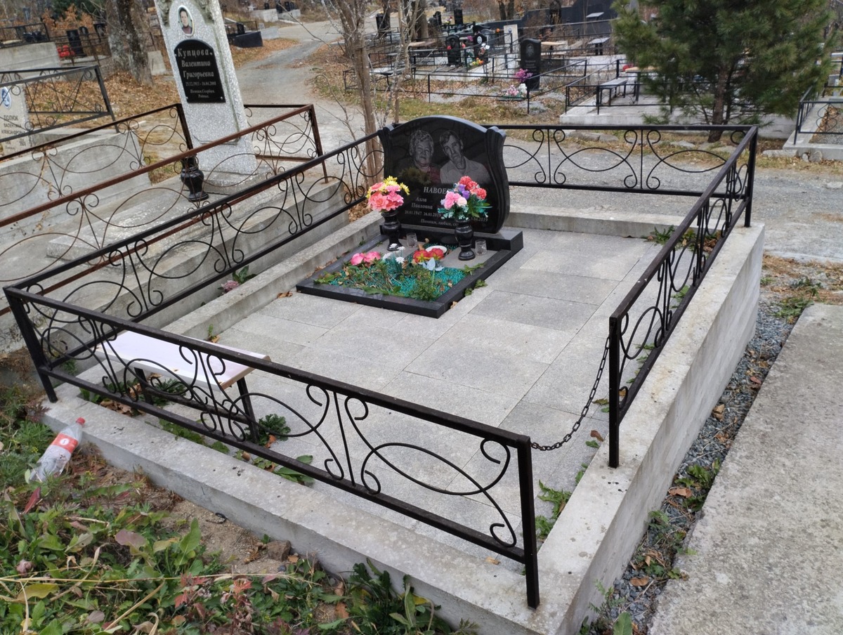 37662184-a981-4b0b-9378-c21fafe2ec03 Навоенко Виктор Николаевич