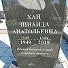 Хан Зинаида Анатольевна