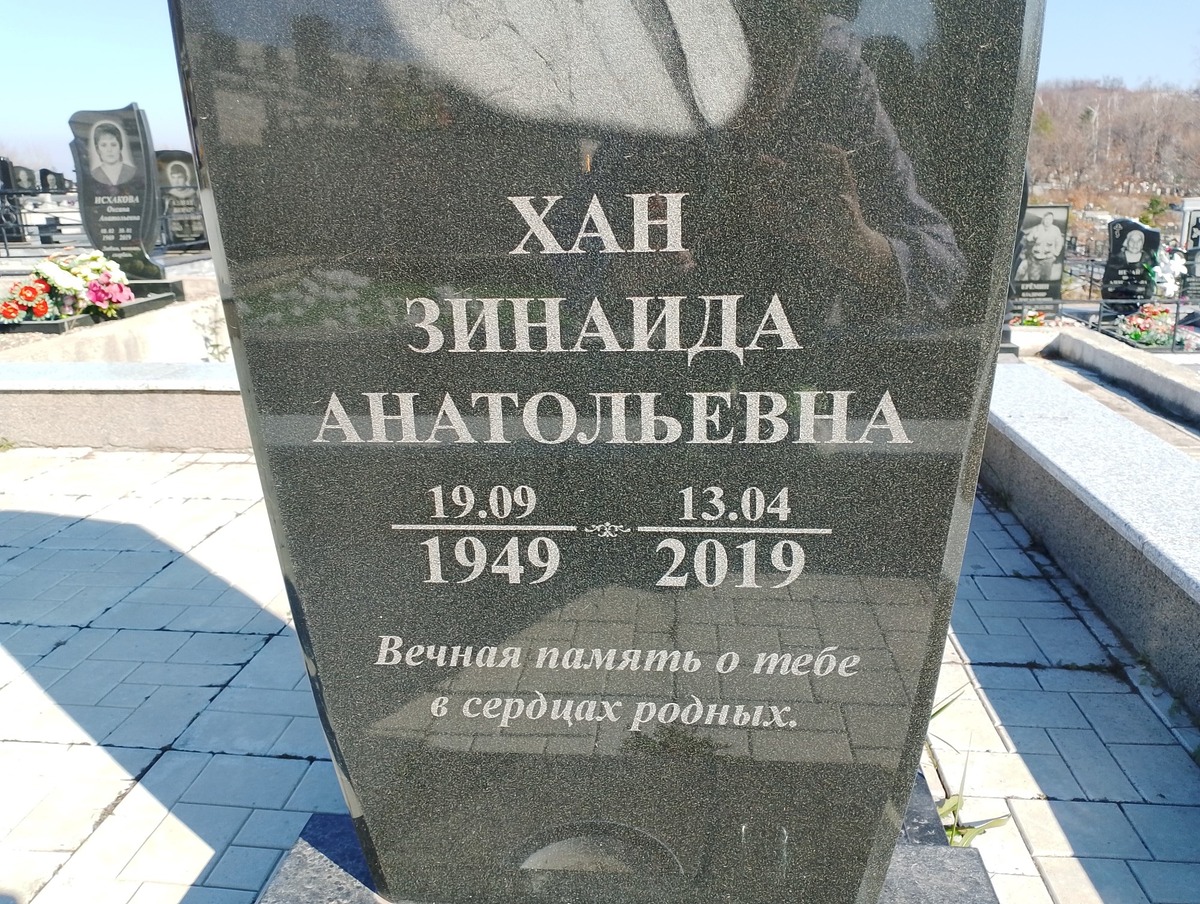 Хан Зинаида Анатольевна