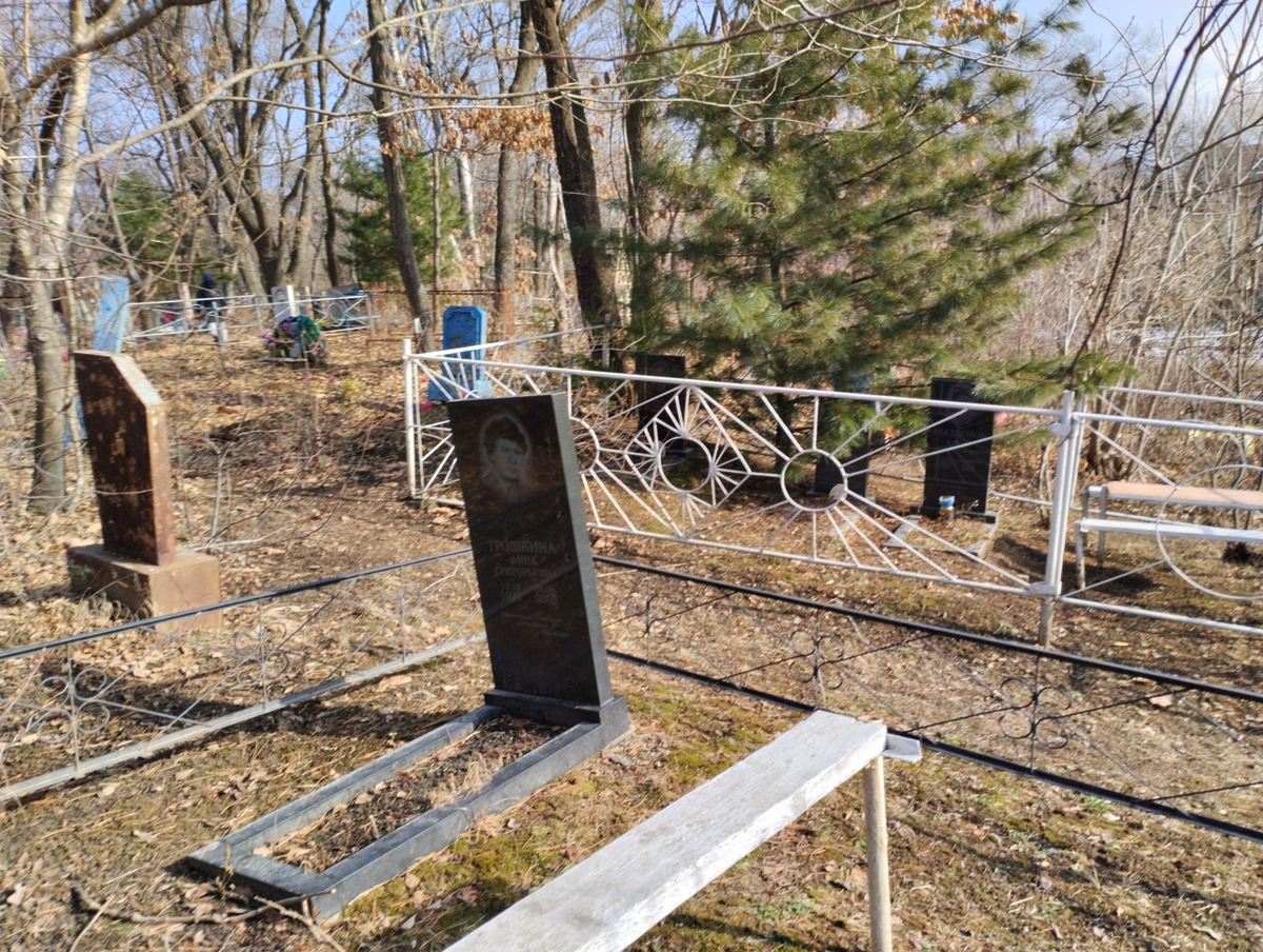 Трошкина Анна Григорьевна