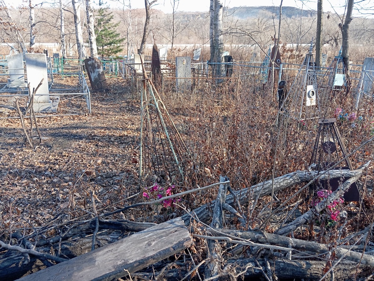 Неизвестно Неизвестно Неизвестно