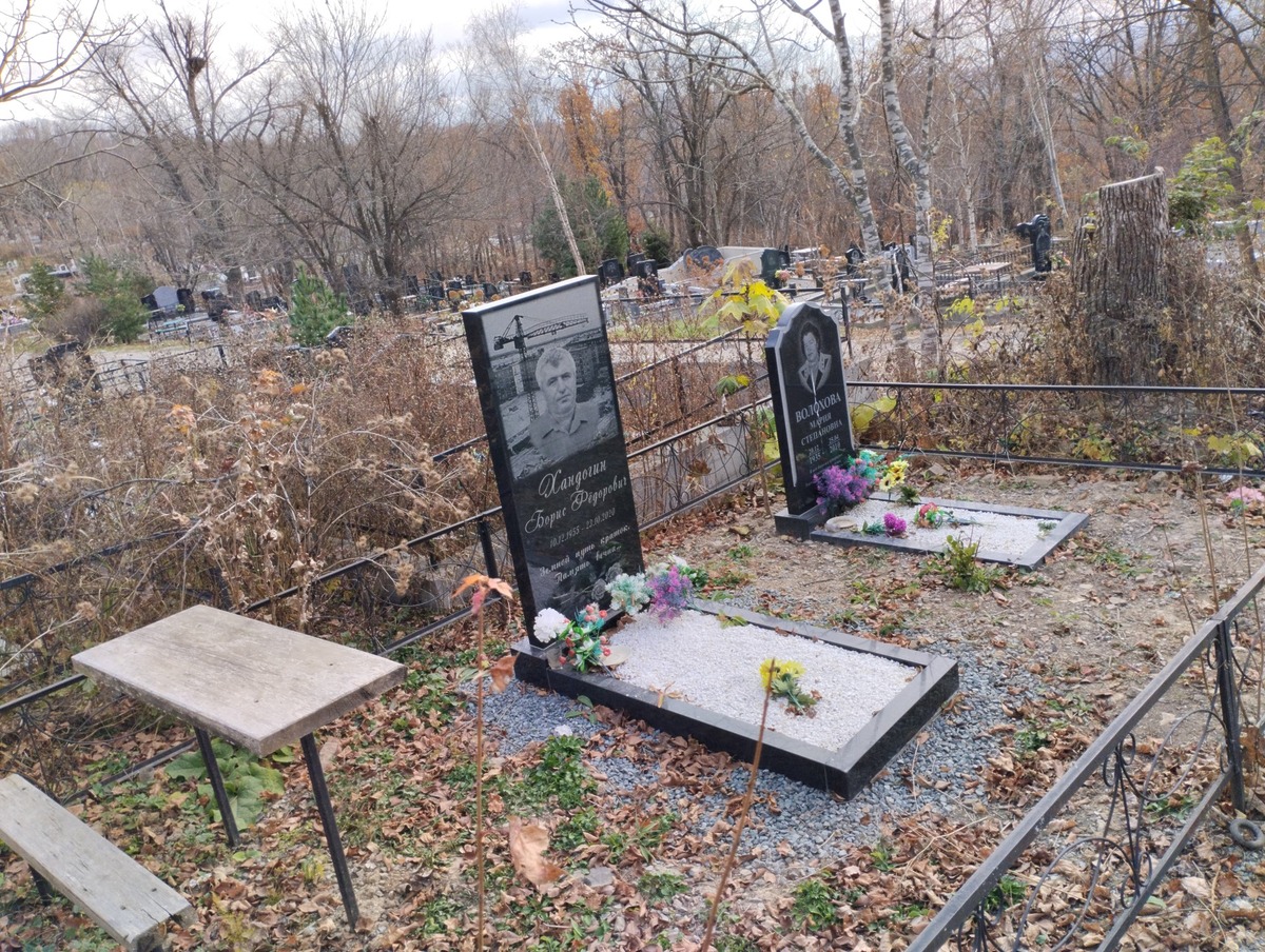 Волохова Мария Степановна