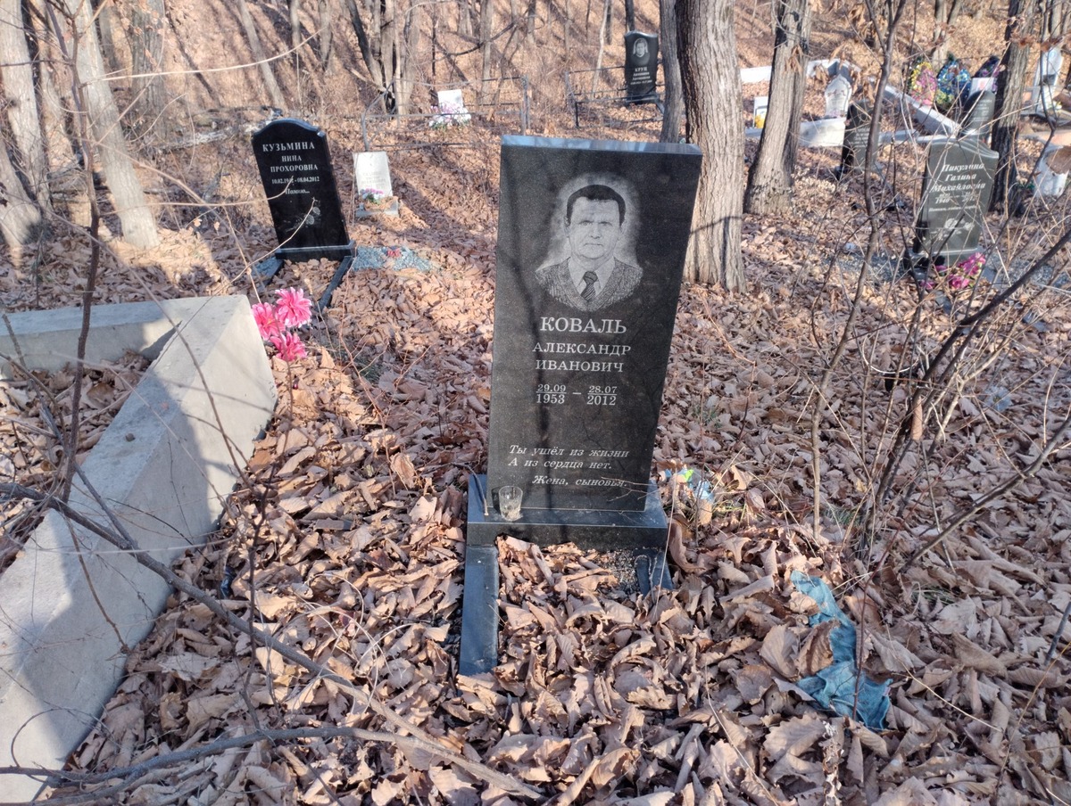 Коваль Александр Иванович