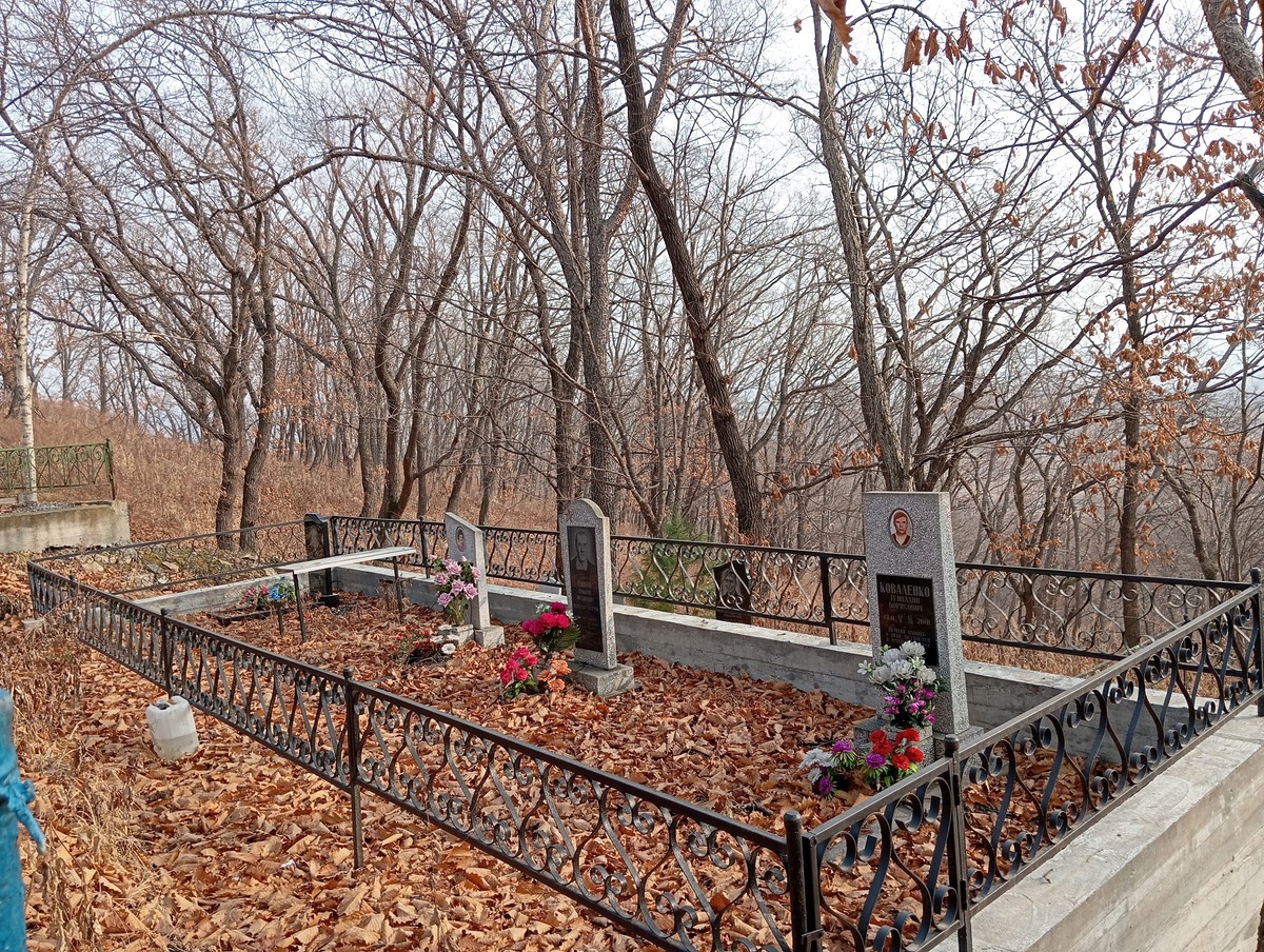 Коваленко Геннадий Борисович