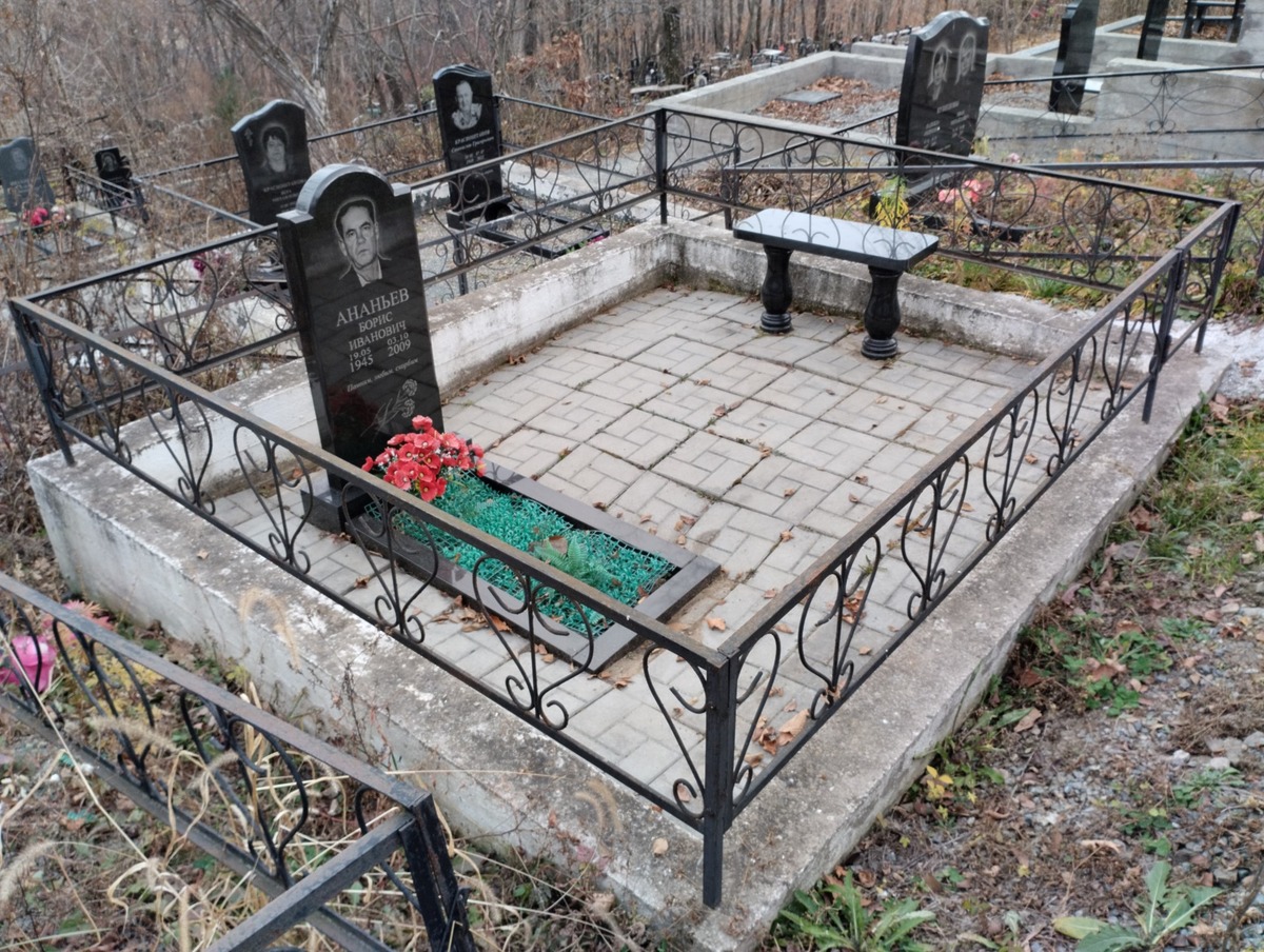 3c30bdde-780f-47aa-8044-68ea9f37a1a0 Ананьев Борис Иванович