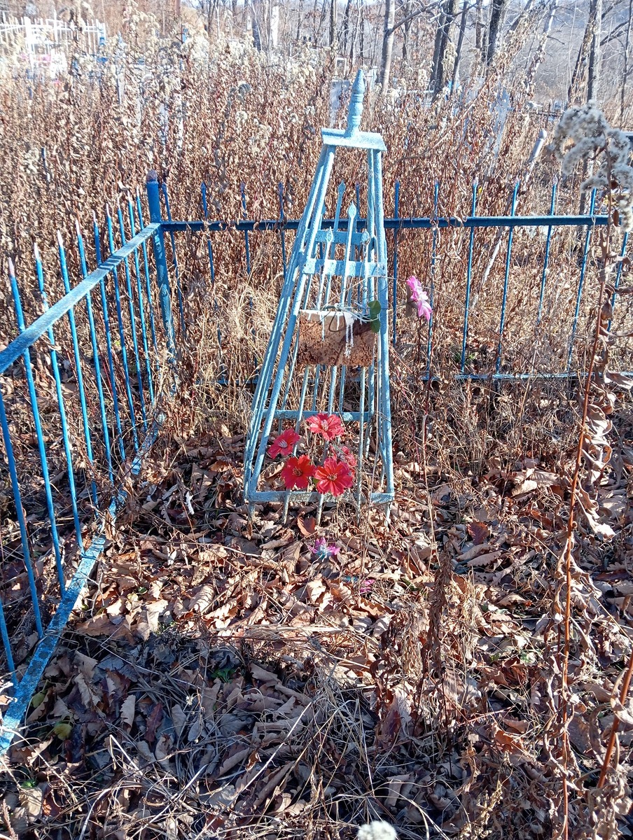 3d04278e-019b-49bc-bb11-05cca178e9f2 Неизвестно Неизвестно Неизвестно