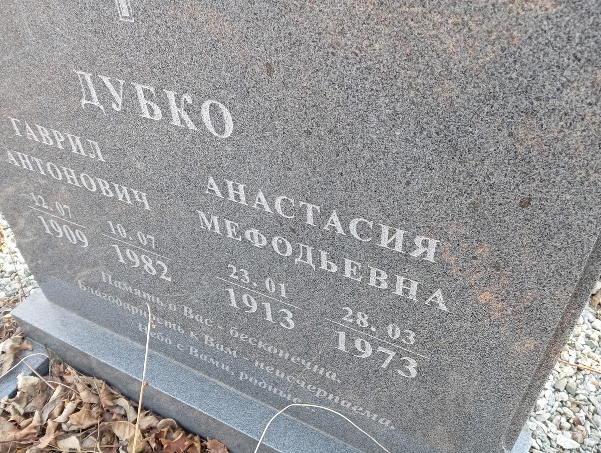 Дубко Анастасия Мефодьевна