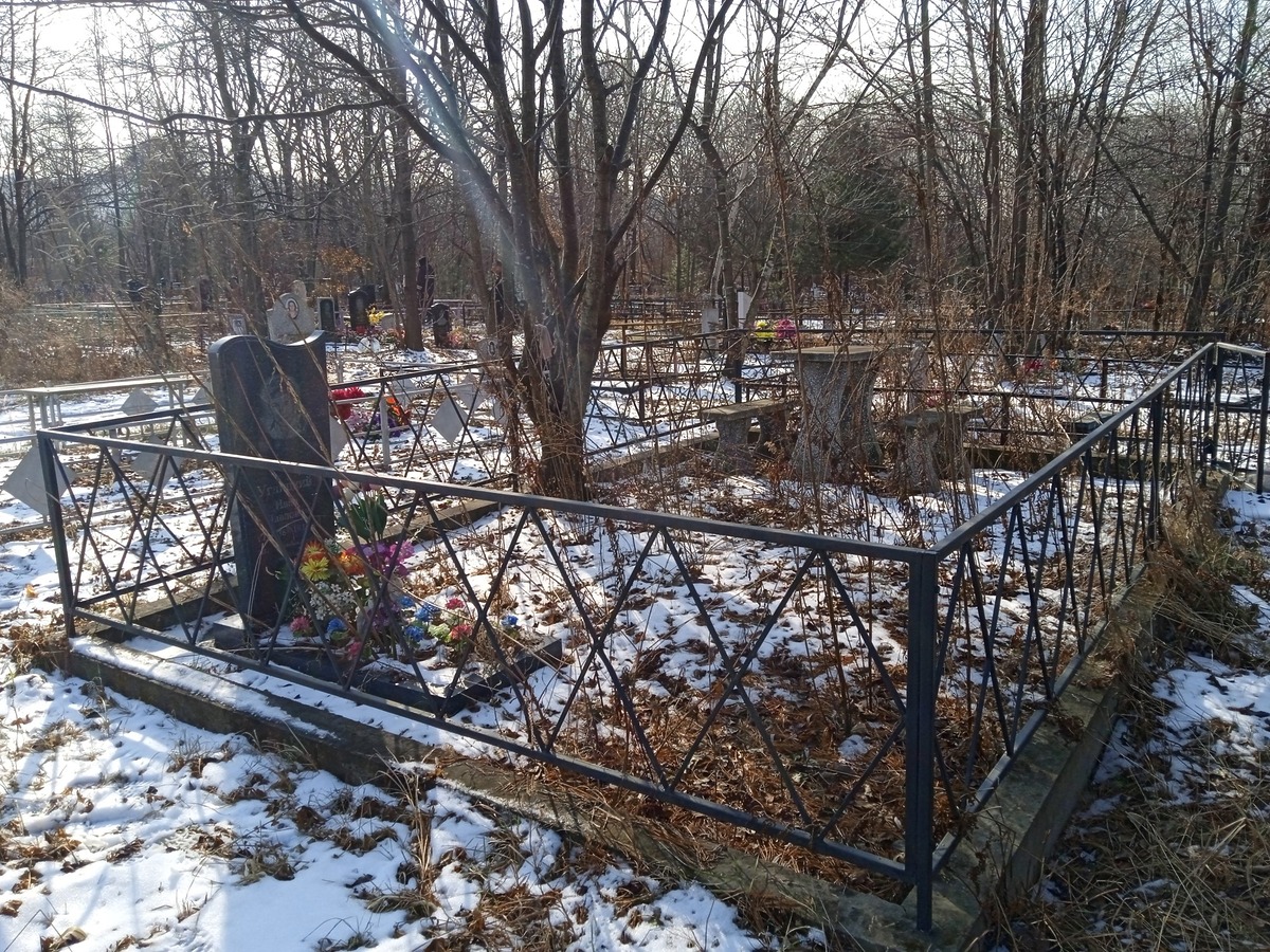 Углицкий Иван Павлович