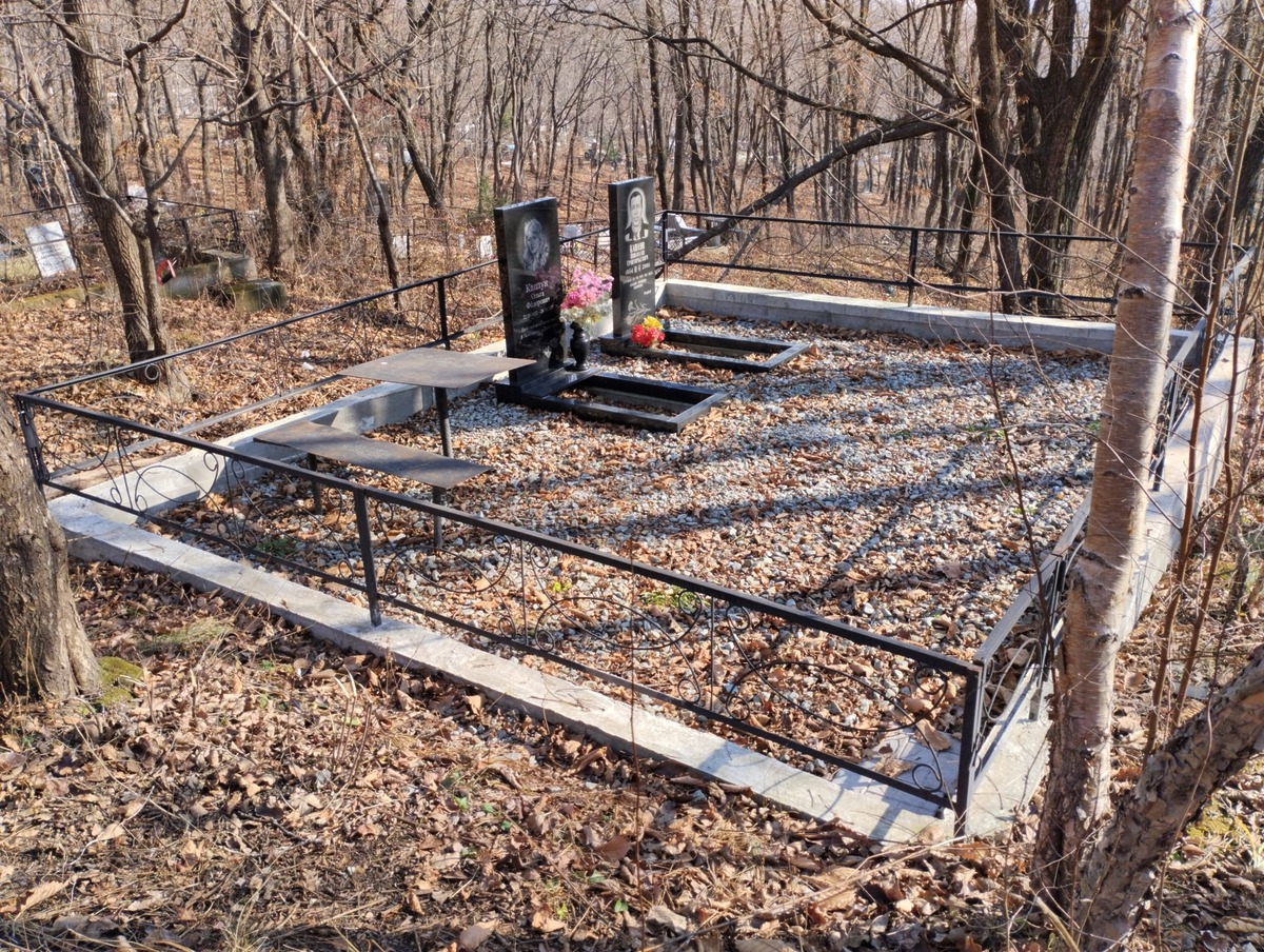 41ed1540-ebe5-42bc-a19f-aed8aeb957d0 Каплун Николай Григорьевич