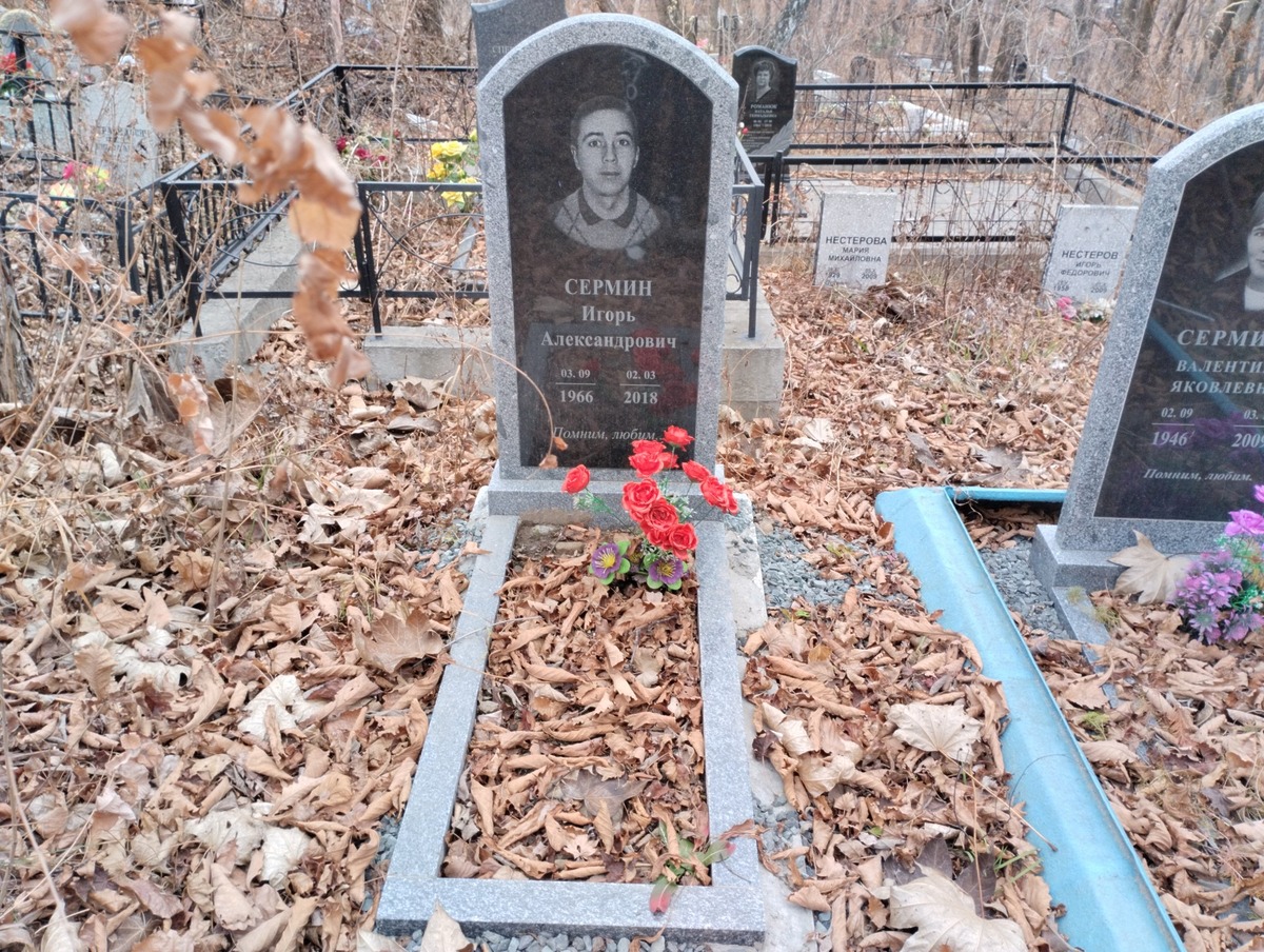 Сермин Игорь Константинович