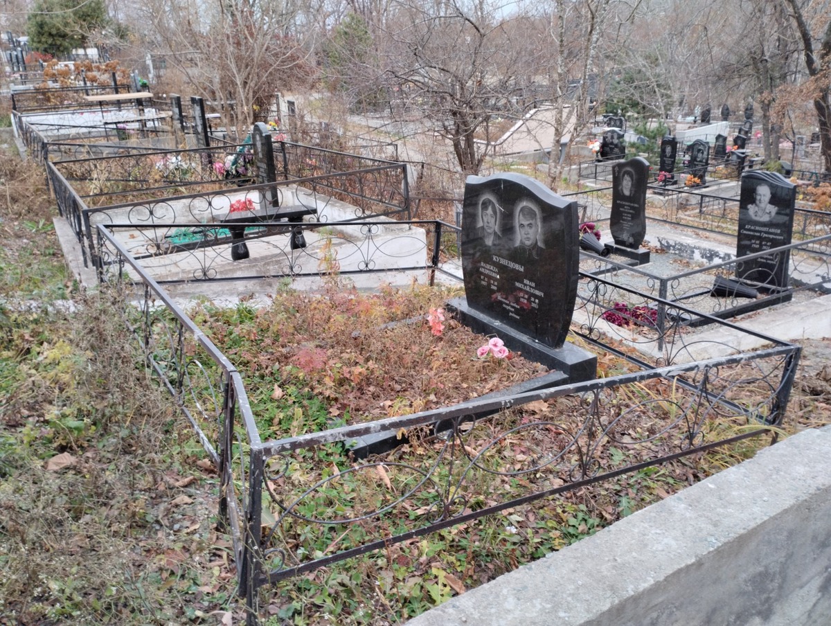 438935f0-209a-449c-9178-1ca3538601c2 Кузнецов Иван Михайлович