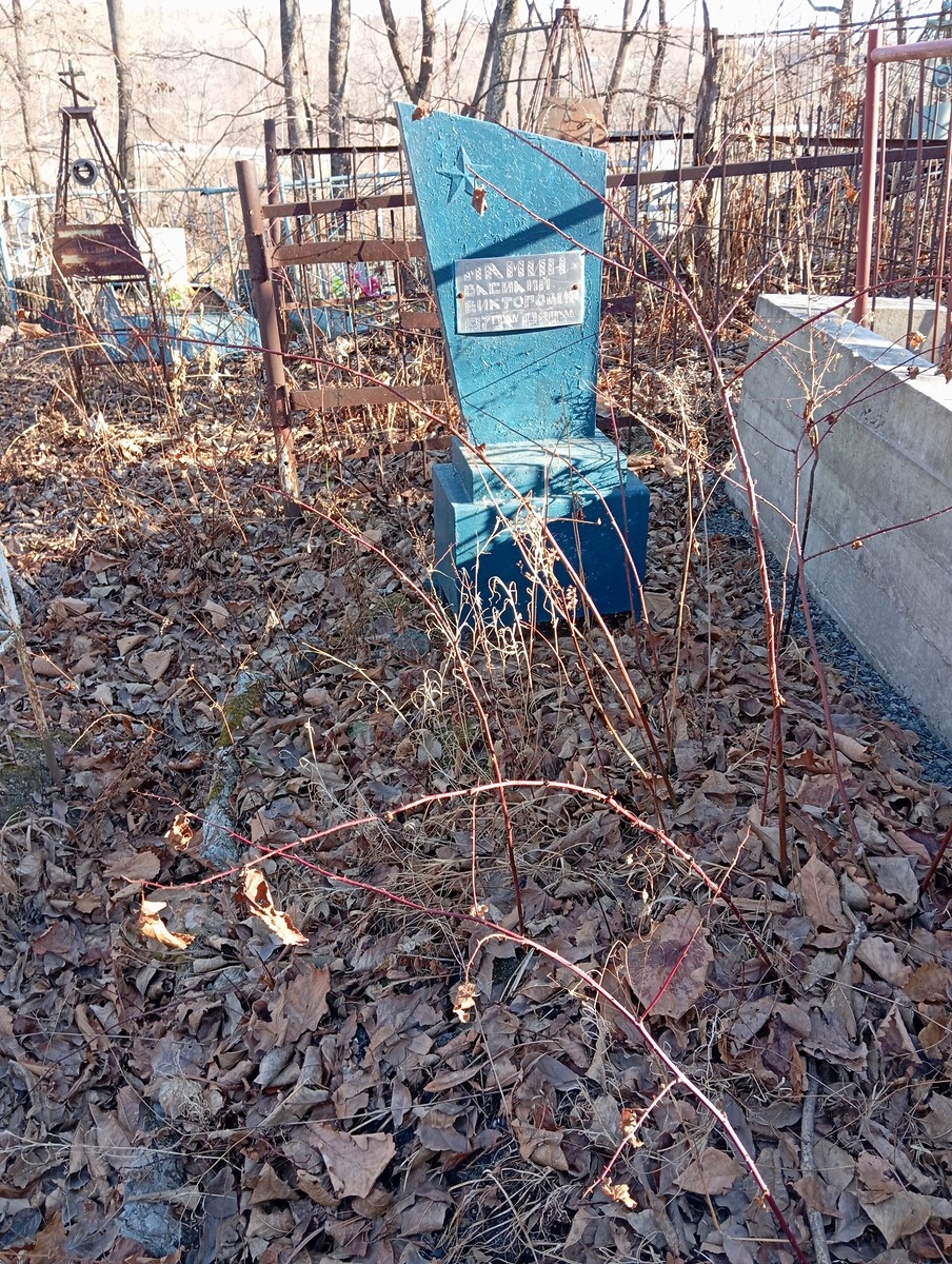 Мамин Василий Викторович