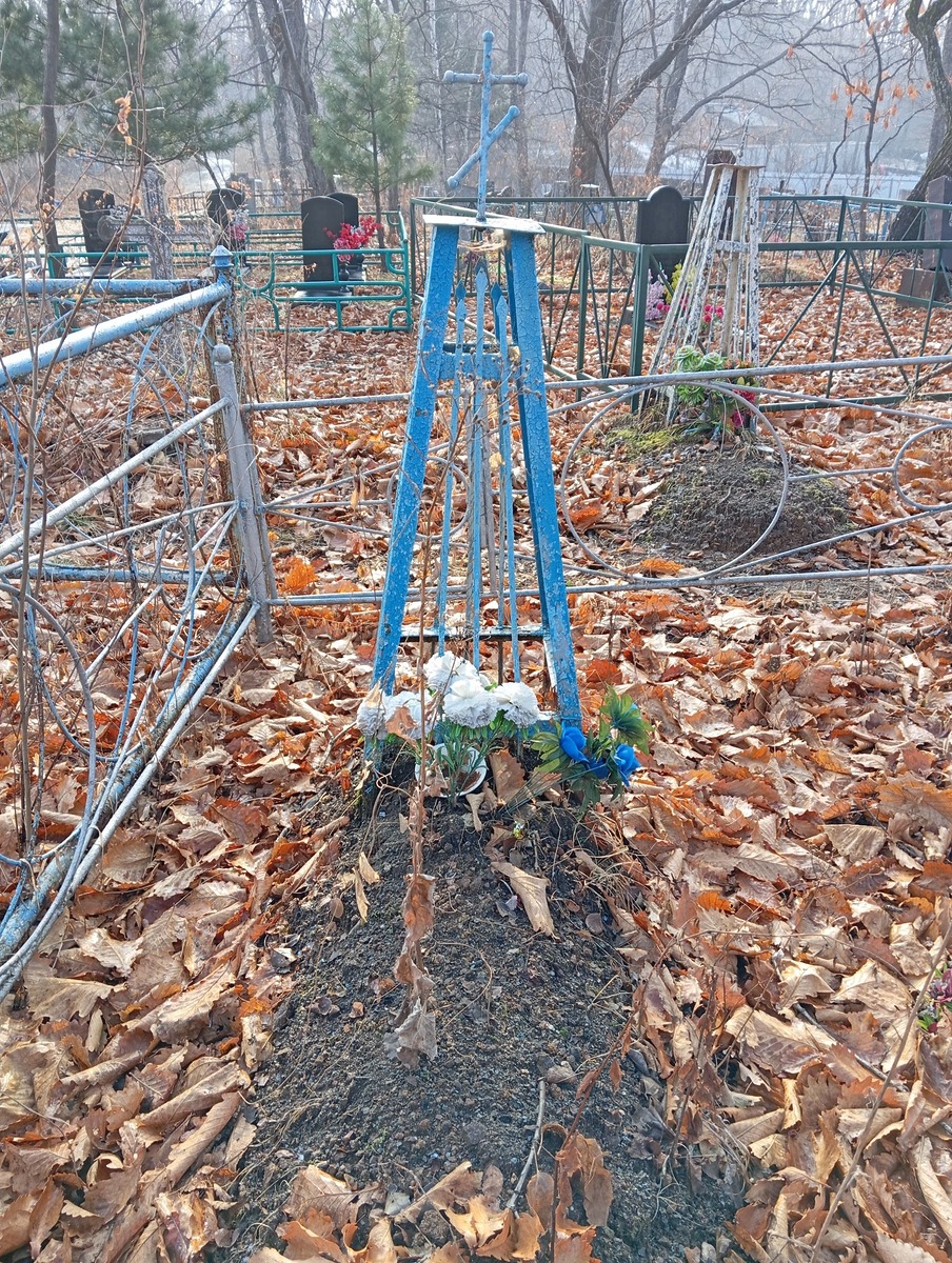 Неизвестно Неизвестно Неизвестно