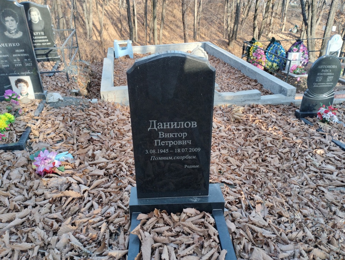 Ботинова Неизвестно Неизвестно