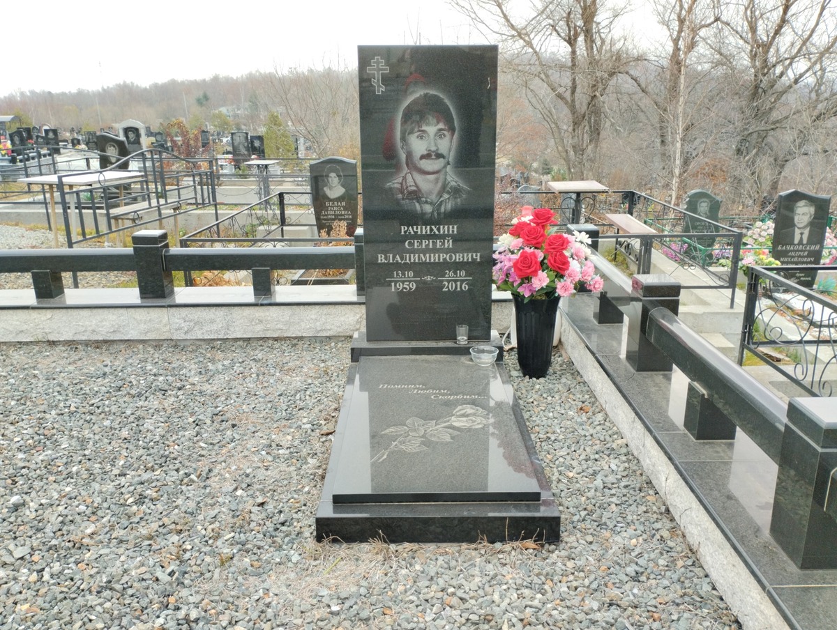 44c4434e-ac64-4630-866e-0a0e200655a2 Рачихин Сергей Владимирович