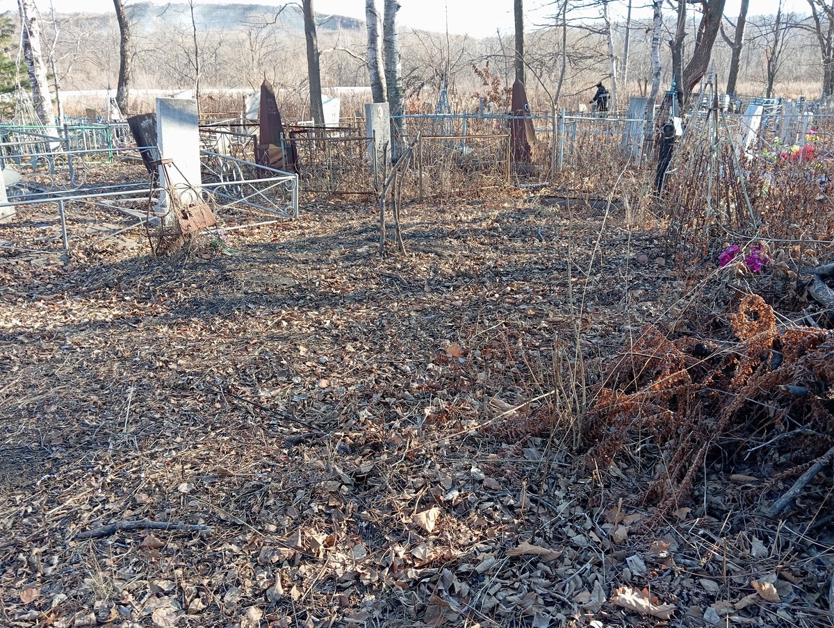 Неизвестно Неизвестно Неизвестно