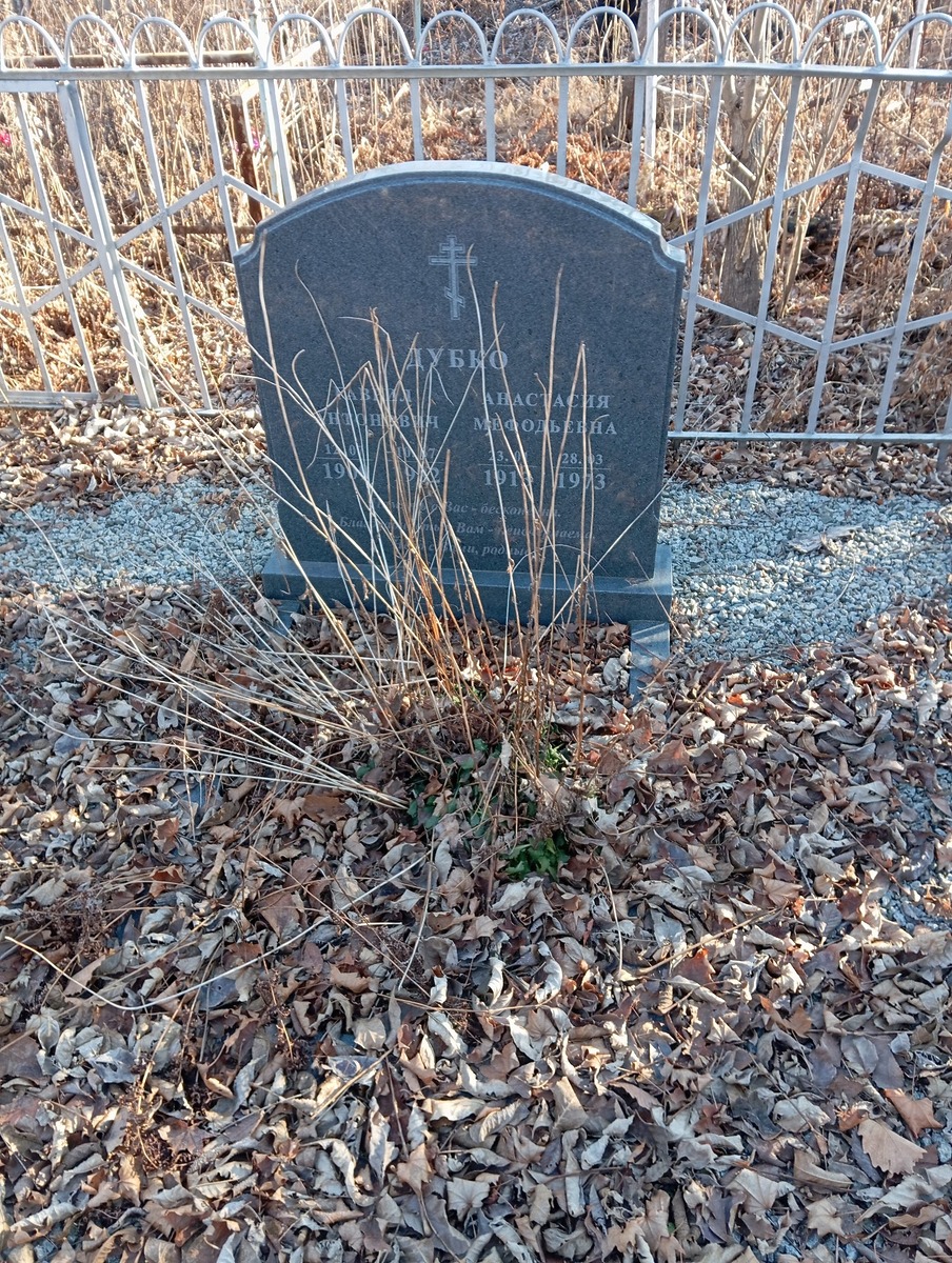 Дубко Анастасия Мефодьевна