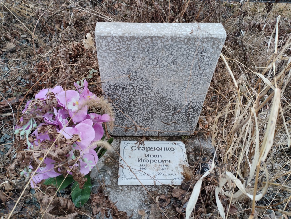 Старчернко Иван Игоревич