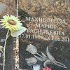 46821467-7a81-44d2-9a7c-e0f0ce0cd00a Махиборода Мария Васильевна