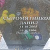 Сыромятников Данил Неизвестно