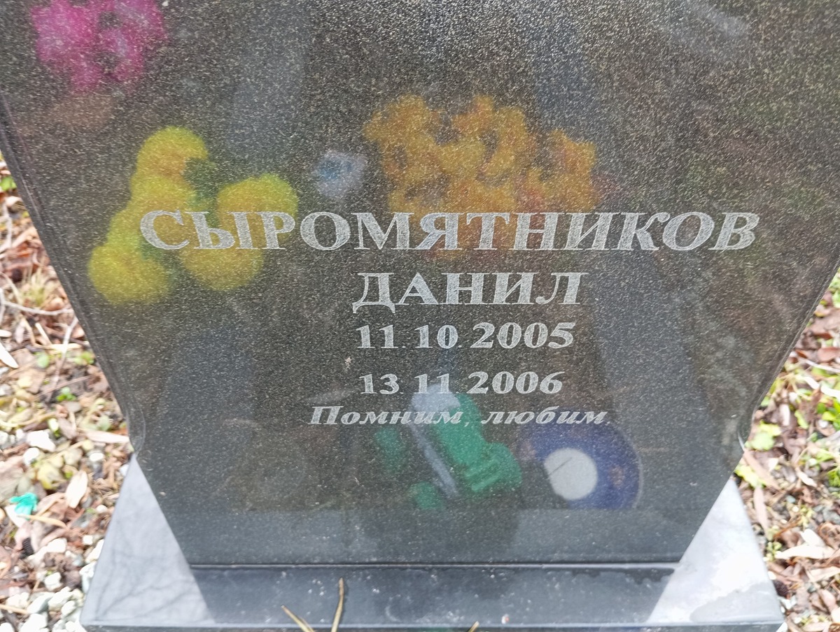 Сыромятников Данил Неизвестно