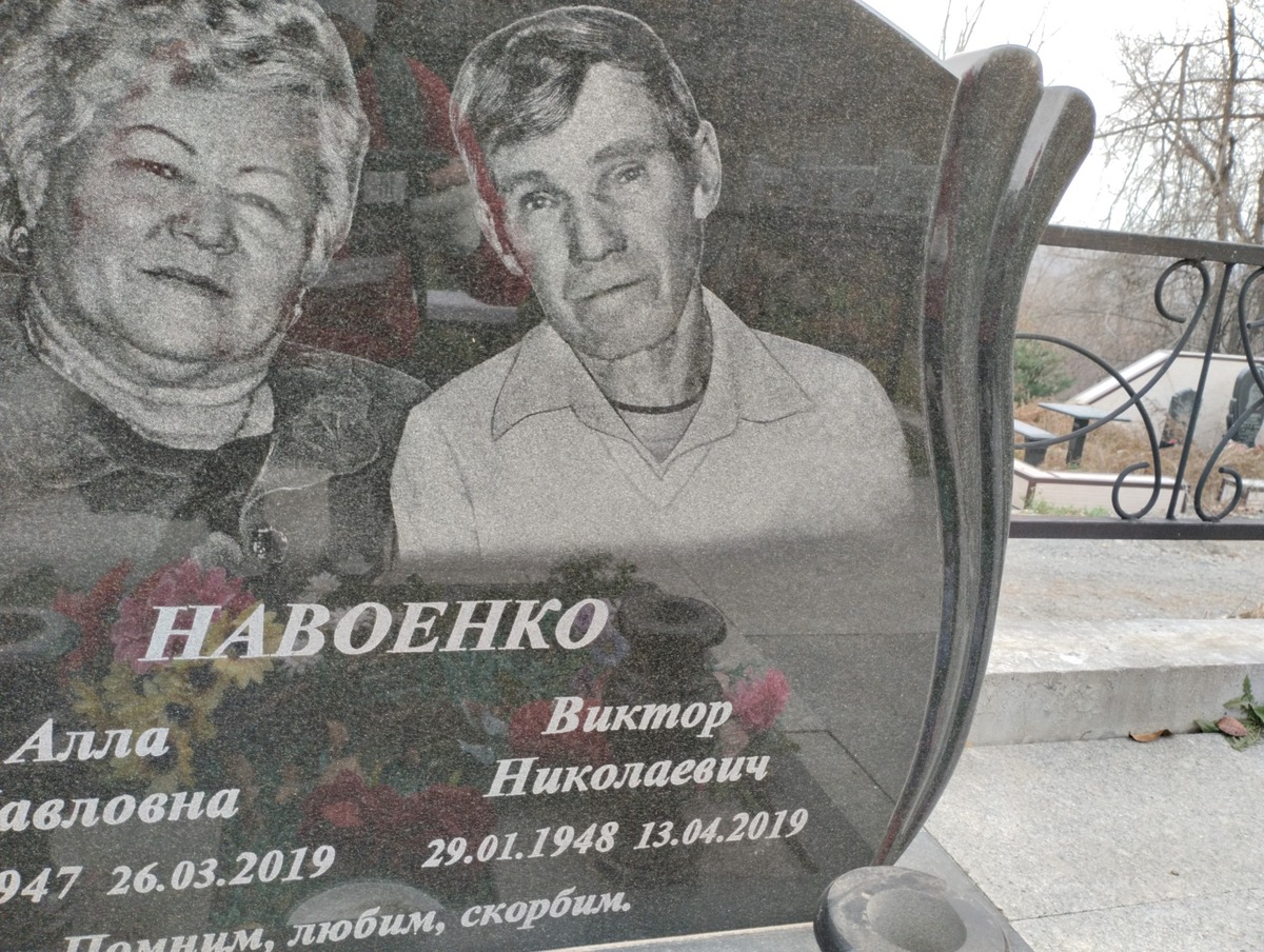 4748b249-a918-4c61-be23-ec6a23b42eb4 Навоенко Виктор Николаевич