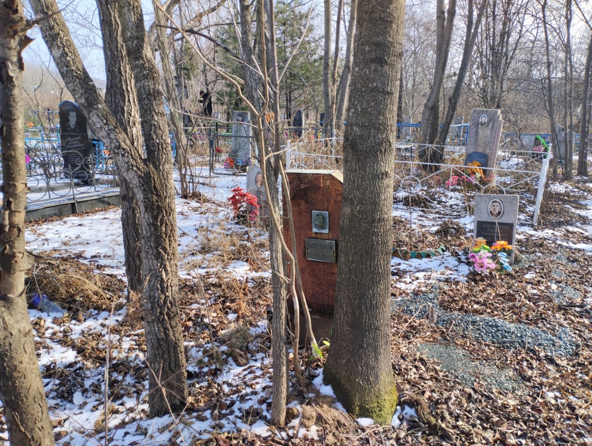 Сабуцкий Сергей Алексеевич