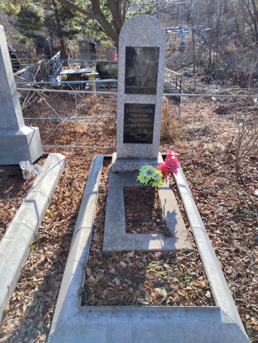 Слободенюк Григорий Филиппович