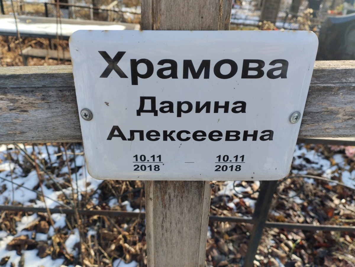 Храмова Дарина Алексеевна