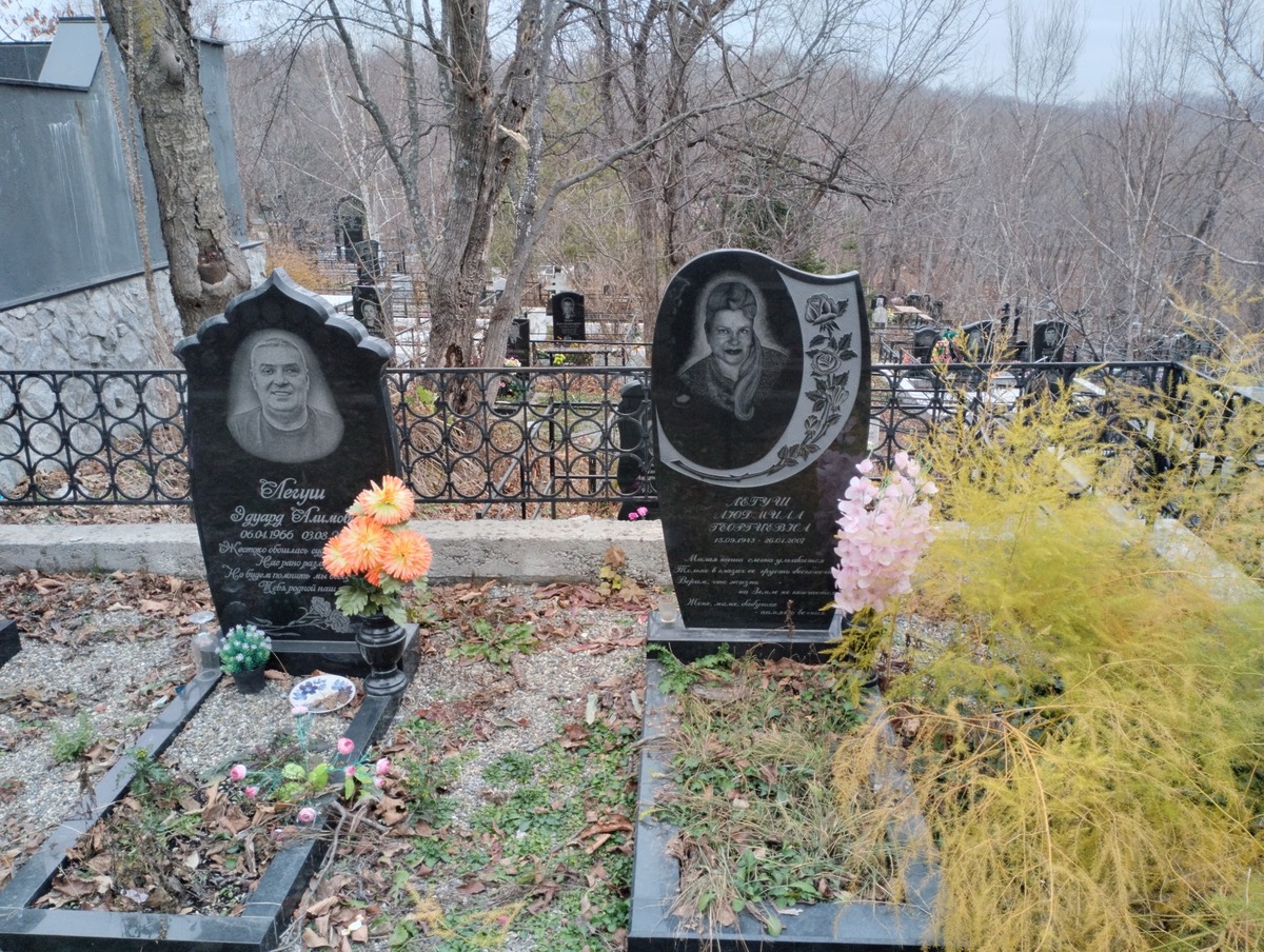 4983599f-9843-4d70-bf34-0c81253413a1 Легуш Людмила Георгиевна