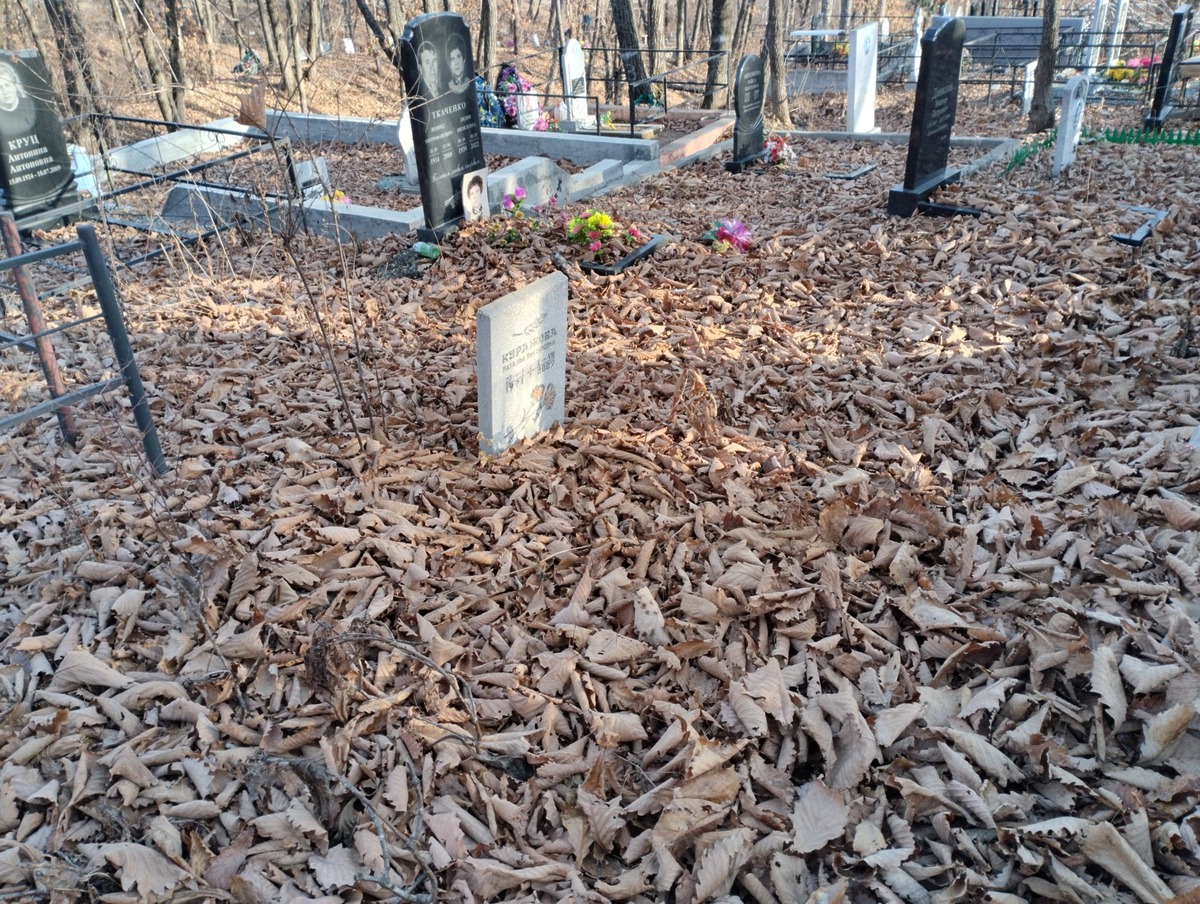 Куражова Наталья Викторовна