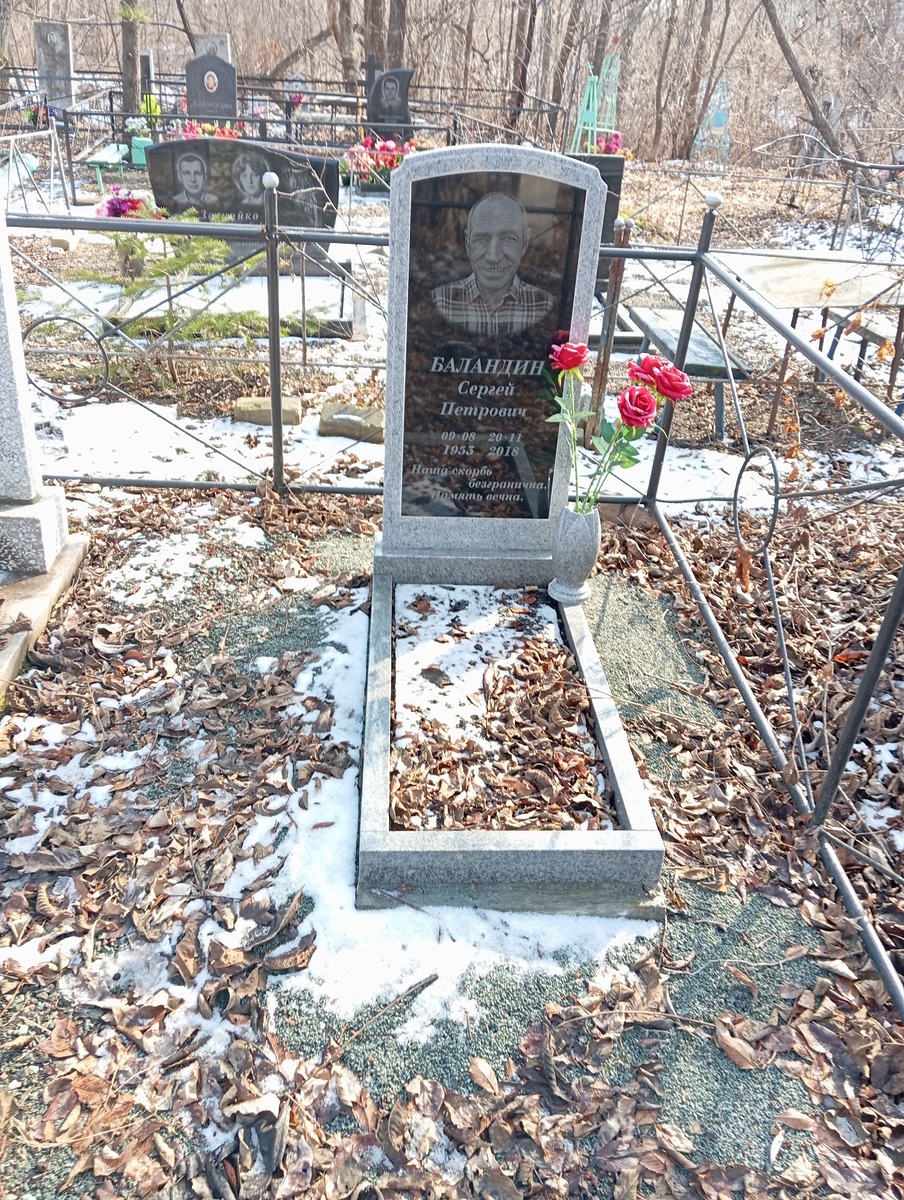 Баландин Сергей Петрович