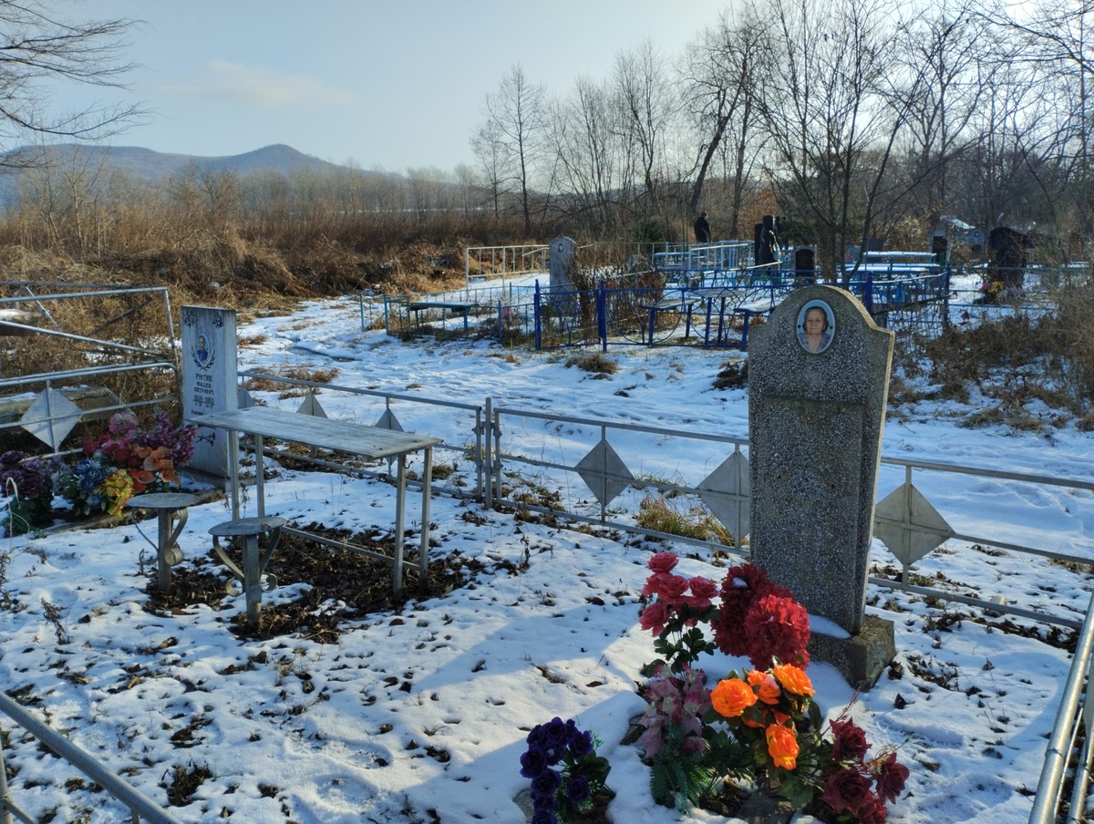 Рютин Фадей Петрович