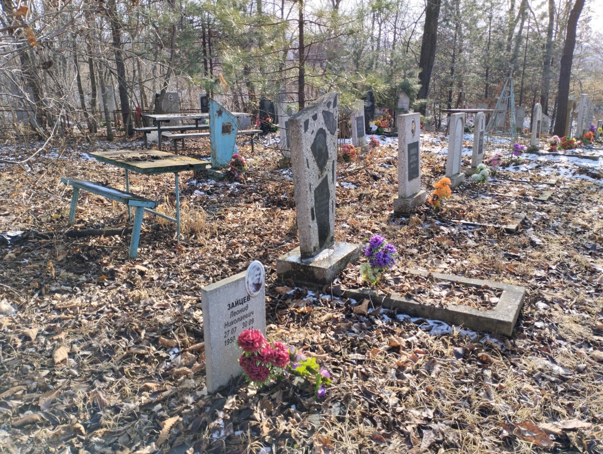 4c133620-454c-4313-88a5-ca9dea828171 Зайцев Леонид Николаевич