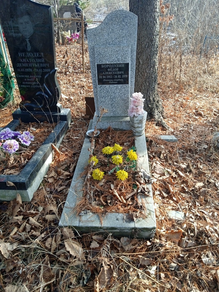 Бородулин Федор Алексеевич