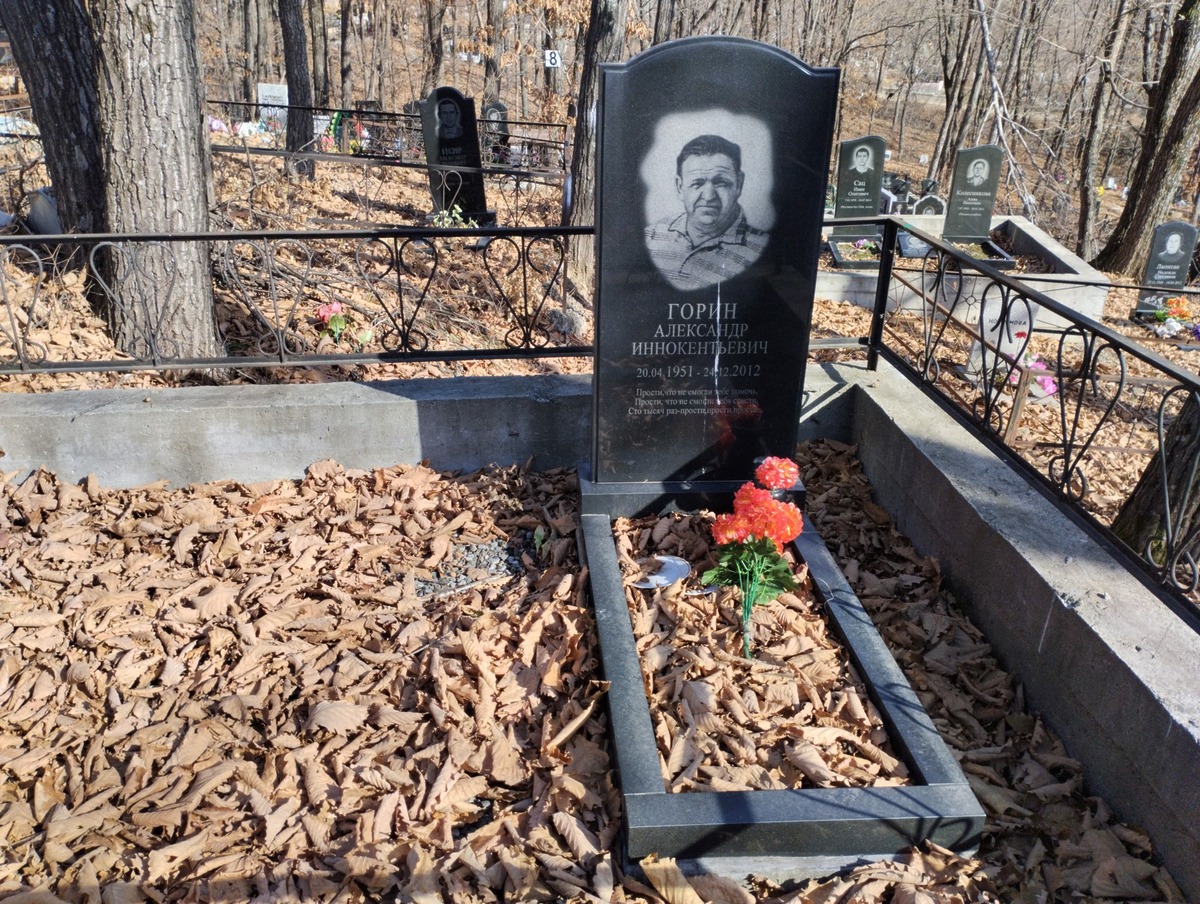Горин Александр Иннокентьевич