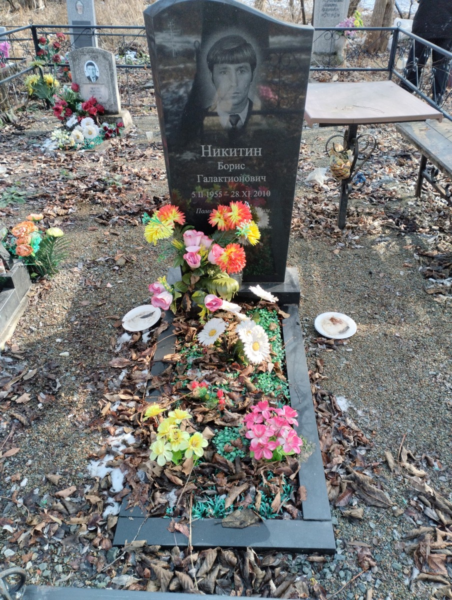 Никитин Борис Галактионович