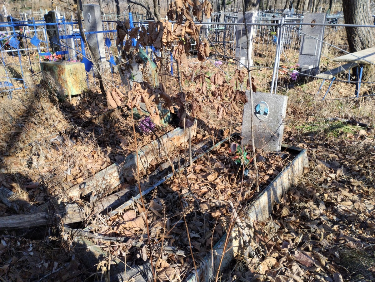 4df690b8-e294-4637-a80a-43d9e1f33147 Макаров Леонид Иванович